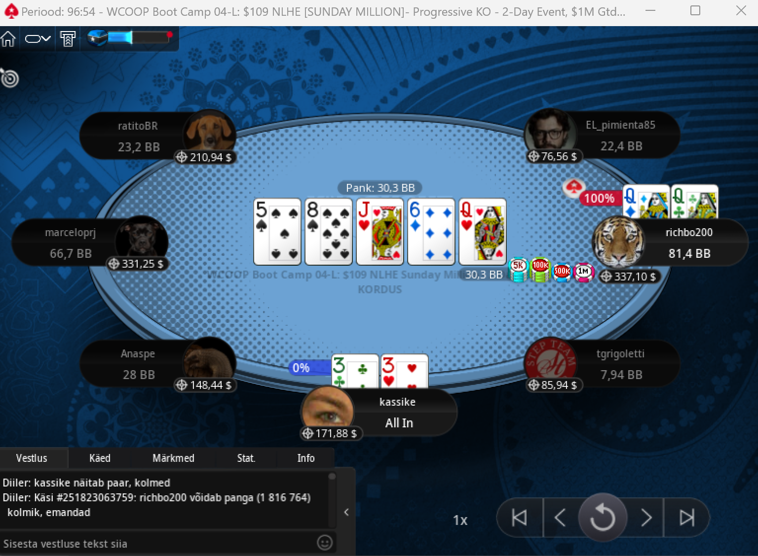 Poker Online Guide To Communicating Value
